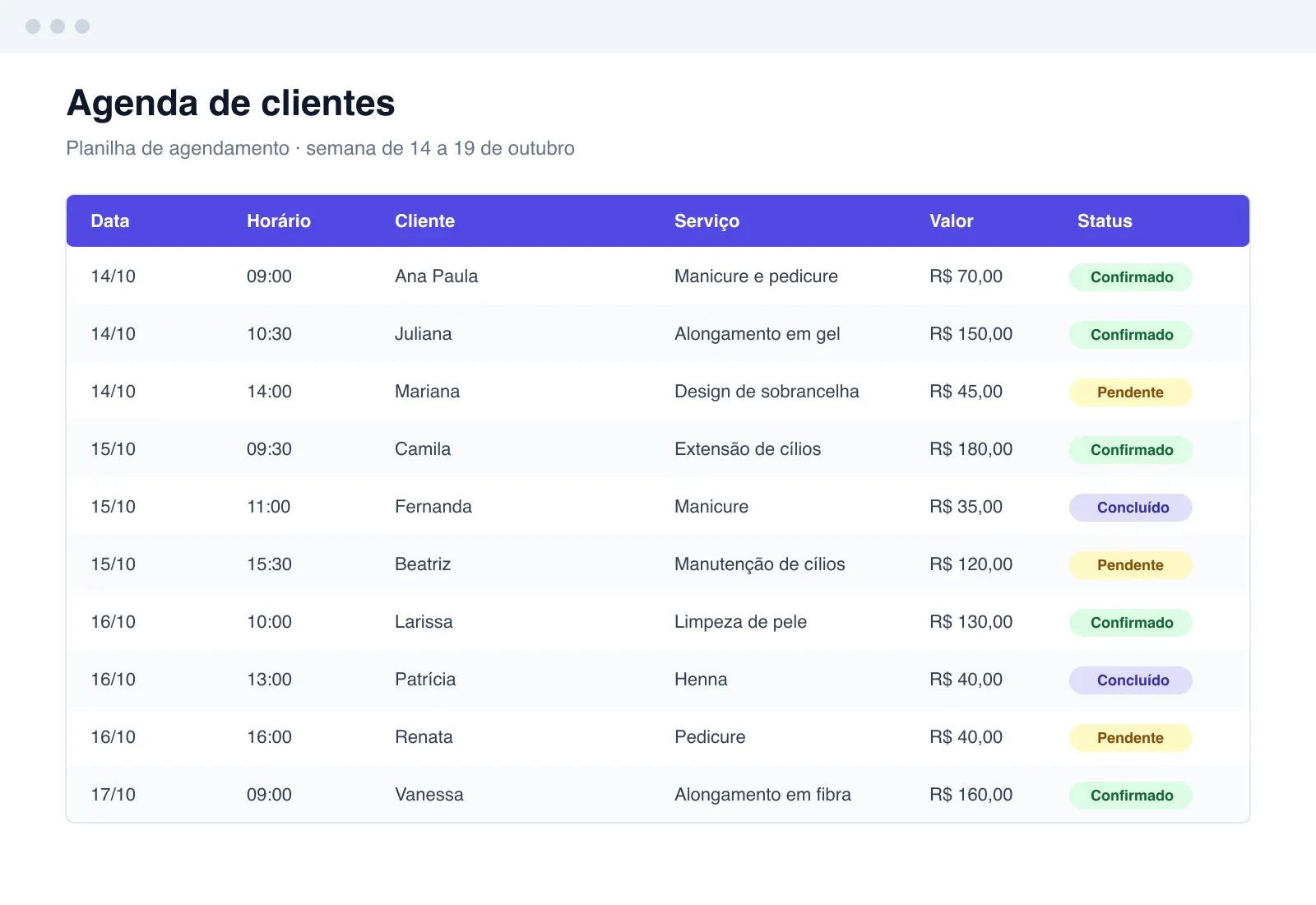 Ilustração da planilha de agendamento de clientes com data, horário, cliente, serviço, valor e status